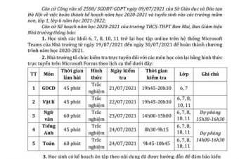 TB LỊCH HỌC VÀ KIỂM TRA HỌC KỲ II TRỰC TUYẾN NĂM HỌC 2021-2021 KHỐI 6,7,8,10,11